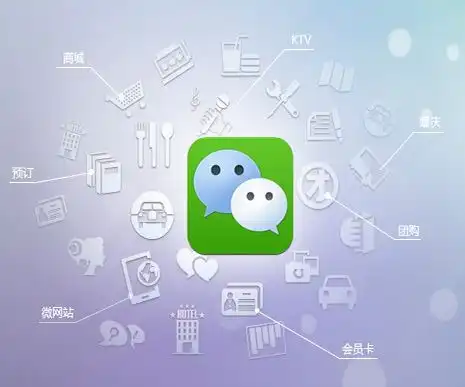 微信头像尺寸不合适怎么