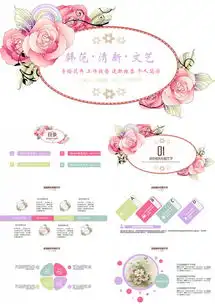  唯美手绘清新花卉述职报告动态ppt模板下载30页手绘熊猫办公