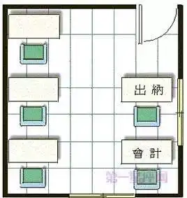  22种图解办公室风水布局法