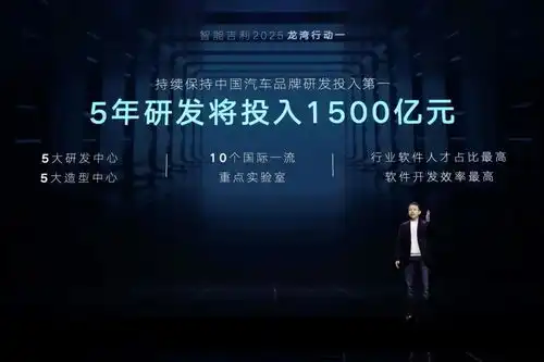 2025最好看的微信头像的