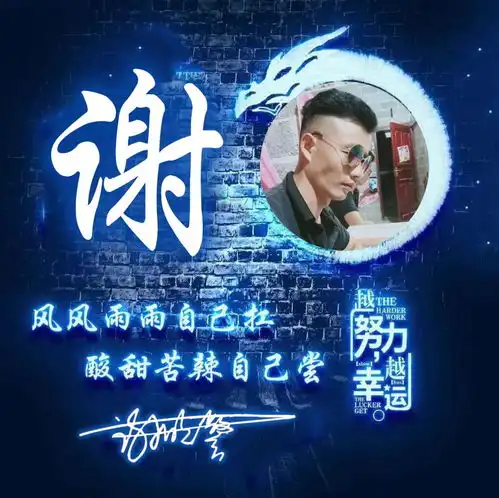  微信头像姓氏头像,新款3d高清质感商务签名头像,你留名我设计