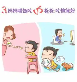  爸爸和妈妈的差别是女人一定会被戳中泪点