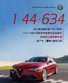  比快高富帅们都去这里
