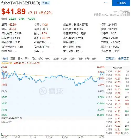  中金看好蔚来2021年销量有望维持高位大摩认为苹果造车或成为特斯拉重大利空