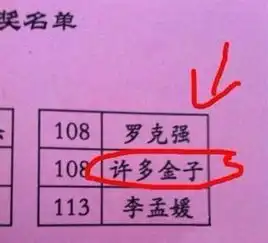  00后的奇葩名字父母们到底怎么想的人才啊