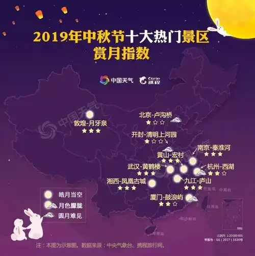  2019全国最佳中秋赏月地图出炉你想去哪赏月