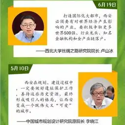  回首2018一图读懂力挺大西安大发展他们爆过这些金句