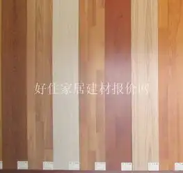  新蓝都强化复合地板_lange02_1215×125×8mm_价格报价_实拍图片_参数-好住网