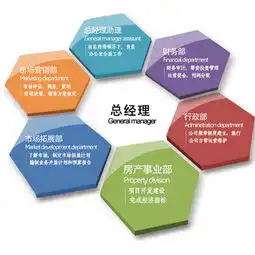  图片免费下载构架素材构架模板千图网