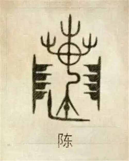  中国每个姓氏都有专属图腾,你姓什么看看你的守护神是谁