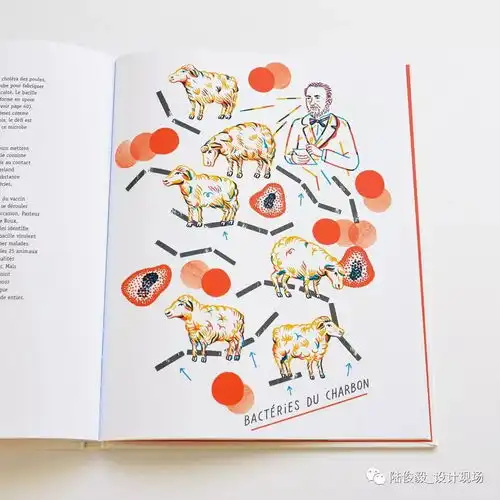  2018博洛尼亚最佳童书奖获奖作品公布