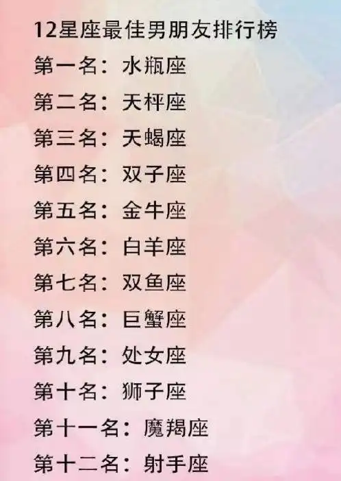  会偷偷喜欢你的星座因为是你,所以一切值得