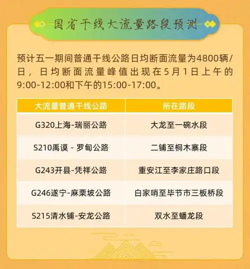 2021年最好看的微信头像