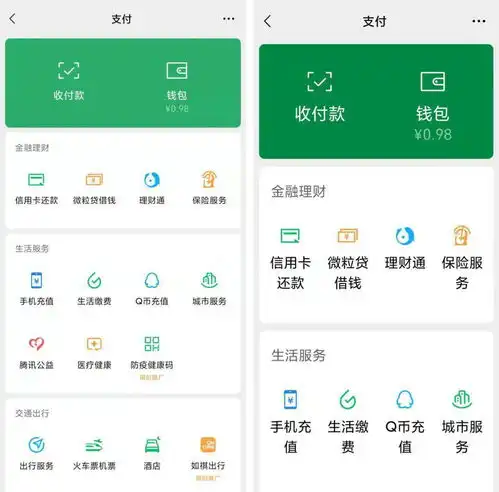 微信头像尺寸不合适怎么