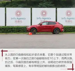  suv除了urus,还见过谁01破4秒测stelvio四叶草