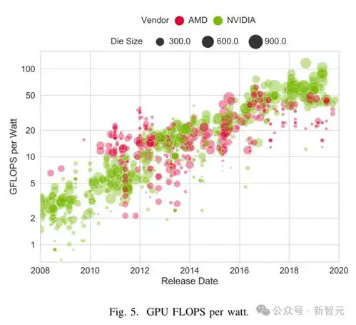  小扎自曝愿开源100亿美元模型,2025年agi没戏,能源短缺成最大瓶颈