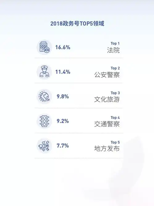  抖音快手发布2018大数据报告,两大短视频平台总日活已超4亿
