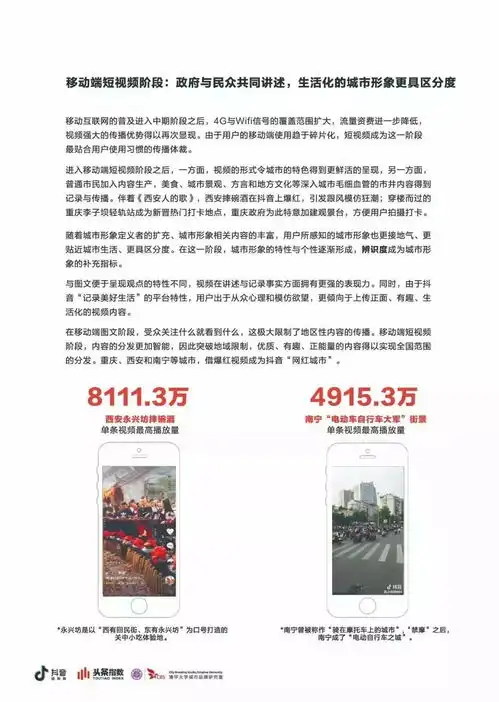  抖音火了成都,燃了重庆,清华都研究起了它与城市形象之间不能说的秘密