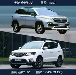  宝骏11月17日发布新suv竞争吉利远景suv