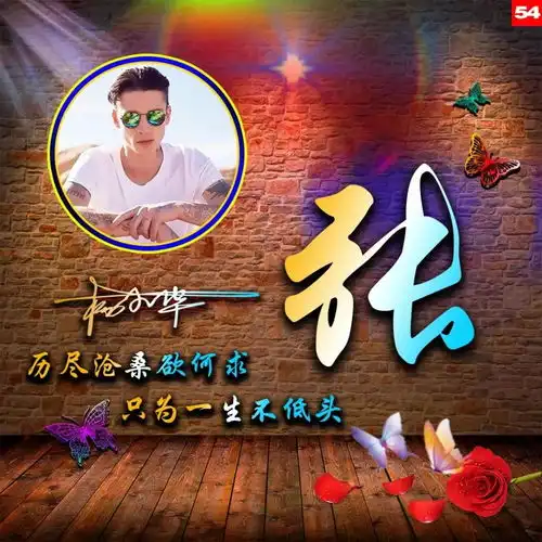  来换个微信头像吧,高端大气36张精致签名头像,你喜欢哪一个