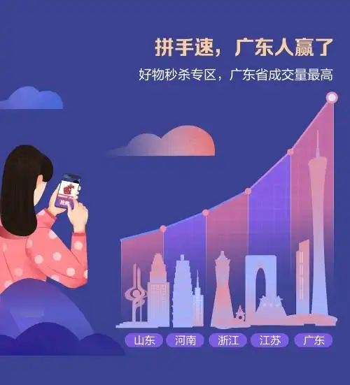 口罩头像抖音图片年货节