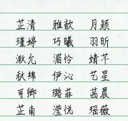  取名不随意,男孩起名出类拔萃,女孩起名优雅大方