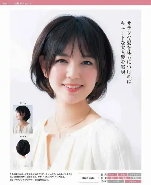  齐耳发今年最流行,满街的女人都爱,三四十岁剪这款发型都美