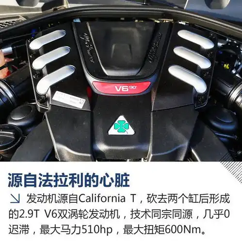 和女神第一次约会赛道试驾giulia四叶草