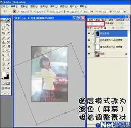  教你用美图秀秀和ps制作炫光特效