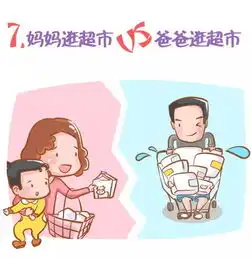  爸爸和妈妈的差别是女人一定会被戳中泪点