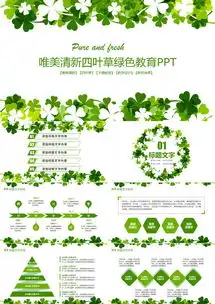  四叶草清新教育教学述职报告ppt模板下载熊猫办公
