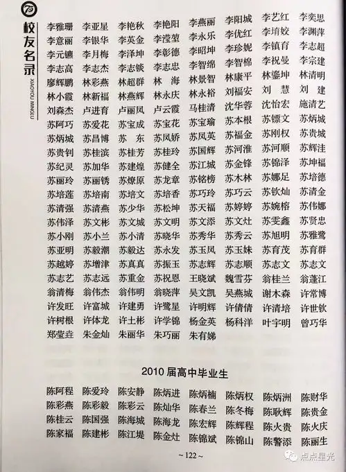  快查,这里收录你在俊民中学原安三中读书的名字