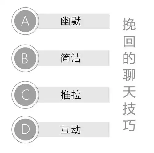  男女交往中,微信上只要这么聊天,早晚会出事