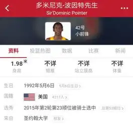  盘点nba中那些独一无二的名字哈登和皮尔斯的名字很邪恶