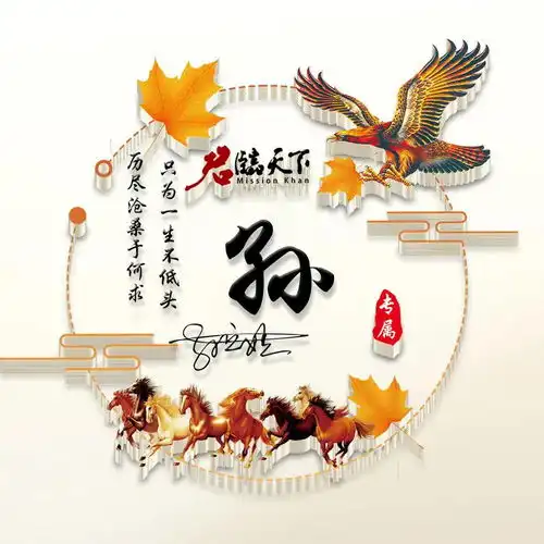 你的微信头像多久没换了60张3d质感高清签名头像,请查收带走