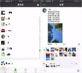  微信圆头像,我们不一样