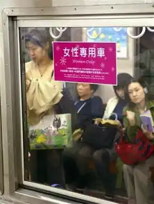  各国防地铁色狼措施