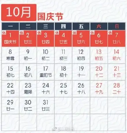  上班了,各种累困烦别担心,有一个好消息告诉你