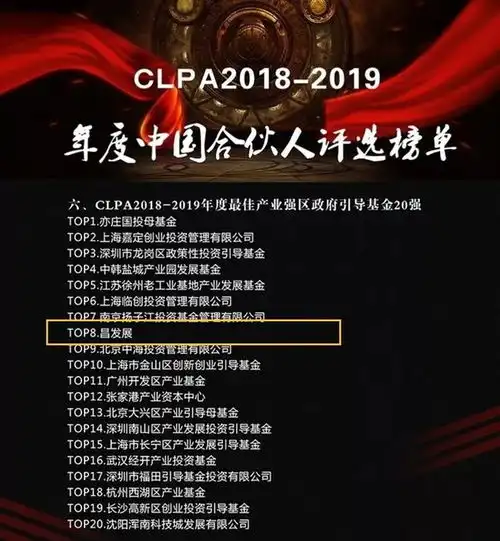  昌发展荣获clpa20182019年度最佳产业强区政府引导基金20强