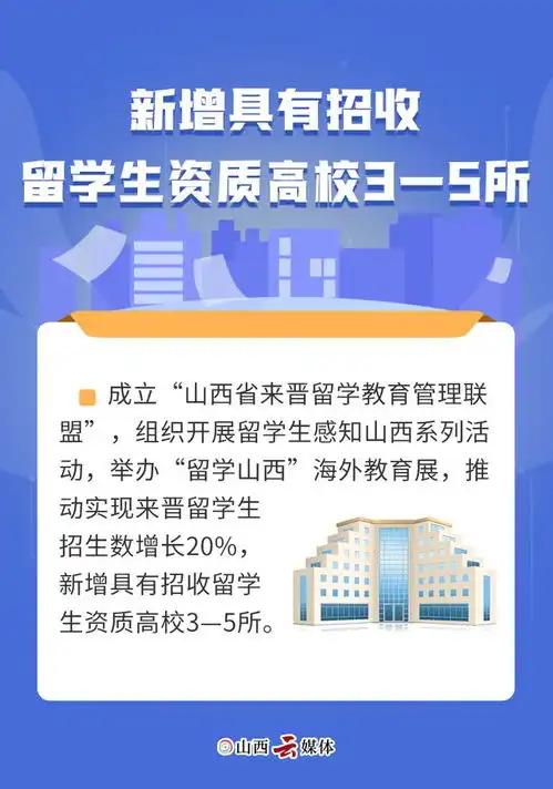  重磅2025山西教育重点工作公布,多领域改革,铺就教育强省之路