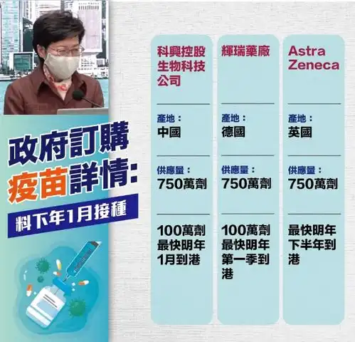  深圳首招港澳籍公务员446人争5职位国产疫苗最快下月到港,你会接种吗