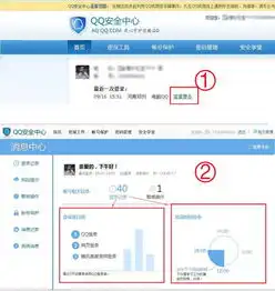 qq最原始的头像 系统 经