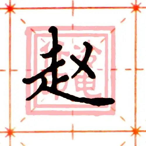 微信百家姓头像大全赵