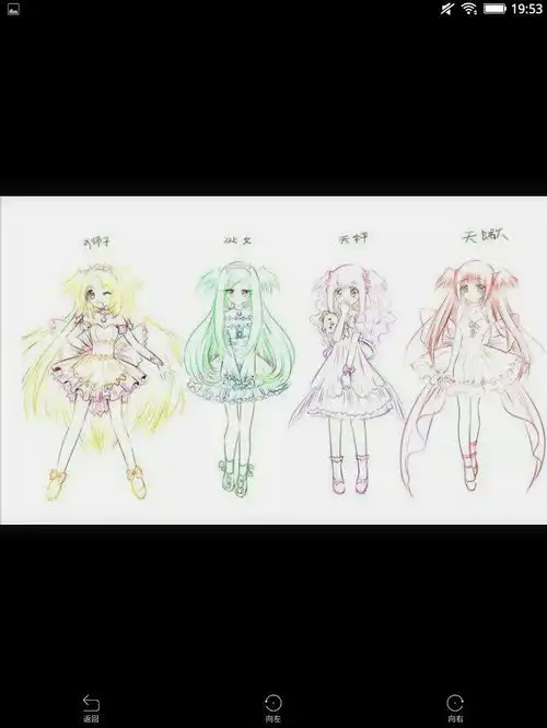  十二星座女生手绘图片