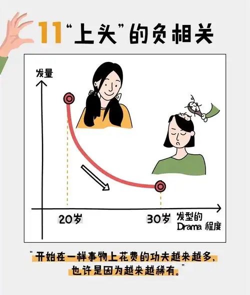  这才是现实版三十而已,每一条都扎心