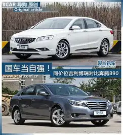 用什么当头像最吉利轿车