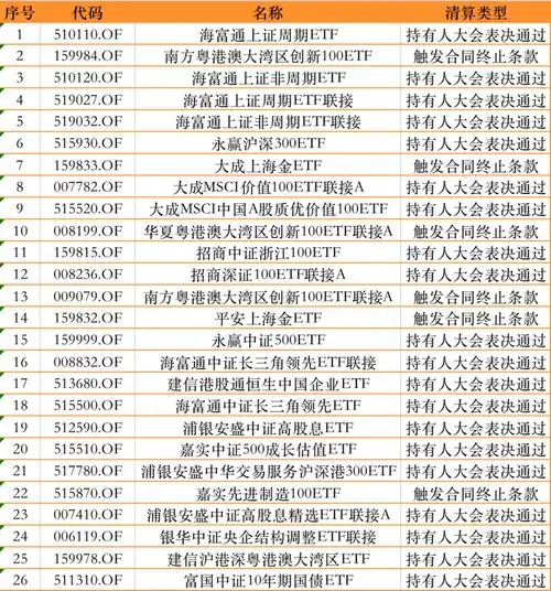  无标题