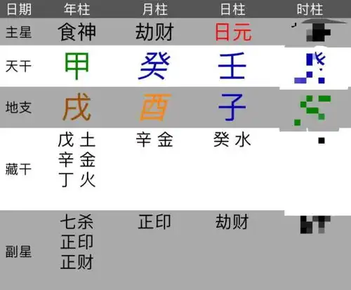  年底恋情大瓜富婆圈里的共享弟弟