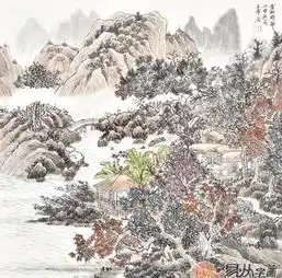 家里挂什么画好家里挂画全攻略