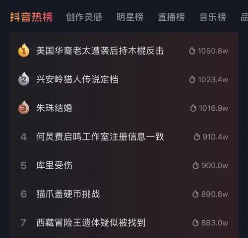 5000字干货2021年,如何从零快速运营一个抖音账号